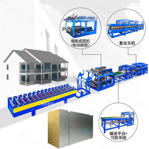 Automatic Z Lock Sandwich Panel Making Machine Roll Forming Equipment